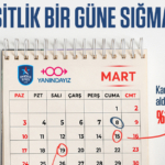 Anadolu Efes, 8 Mart Dünya Kadınlar Günü öncesinde farkındalık yaratacak
