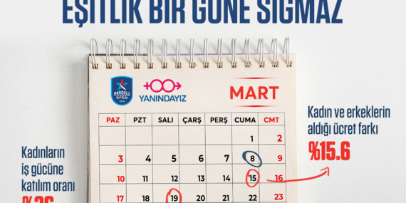 Anadolu Efes, 8 Mart Dünya Kadınlar Günü öncesinde farkındalık yaratacak